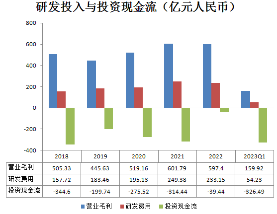 百度_Q1財(cái)報(bào)_交易指令-10