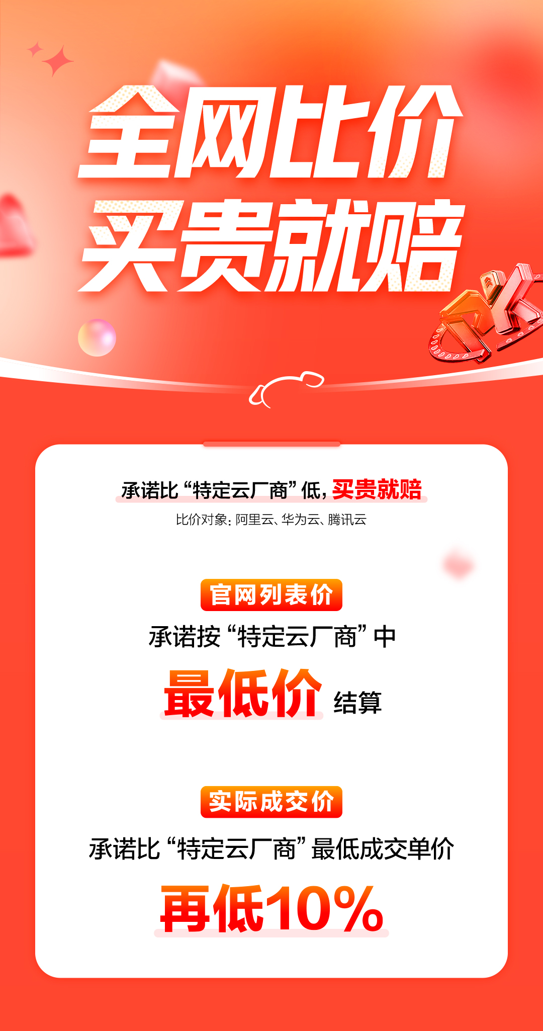 阿里_騰訊_京東-1