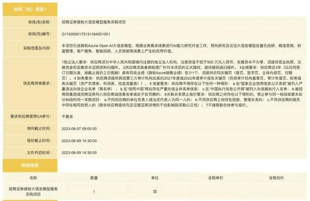 推特_特斯拉_英偉達(dá)_定制化AI模型-1