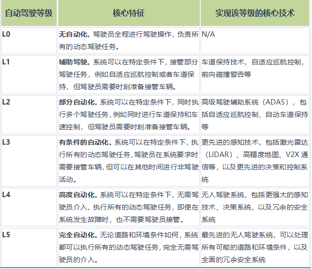 數(shù)據(jù)之力_制造業(yè)智能_數(shù)據(jù)智能技術(shù)-5