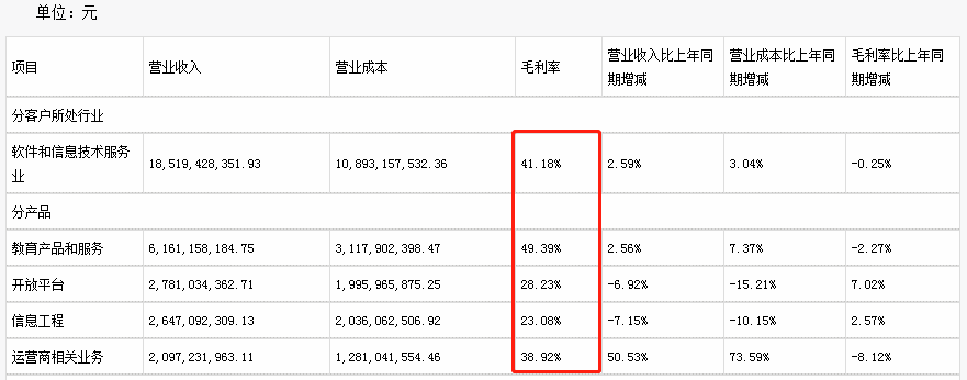 思必馳_上交所_出門問問_港交所-17