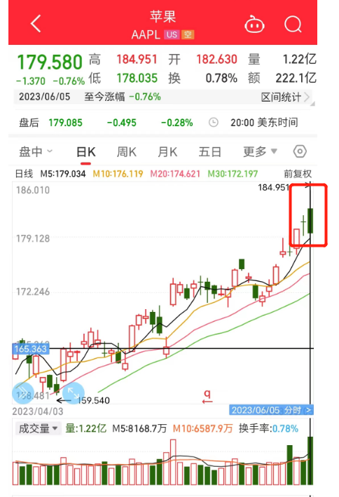 Siri_元宇宙_蘋果-1