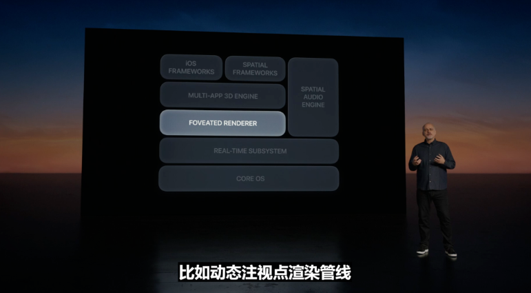 Siri_元宇宙_蘋果-9