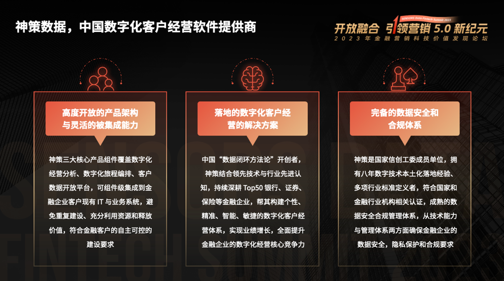 金融營銷_科技價值_神策數(shù)據(jù)_數(shù)字化客戶經(jīng)營-4