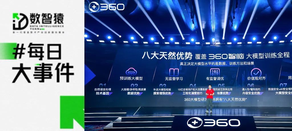 小米48億元或被印度沒收；360智腦大模型正式發(fā)布；甲骨文創(chuàng)始人身價超過巴菲特和蓋茨丨每日大事件