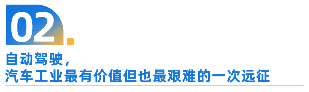 數(shù)據(jù)庫_自動駕駛_汽車工業(yè)-3