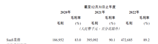 營銷SaaS_IPO_珍島-18