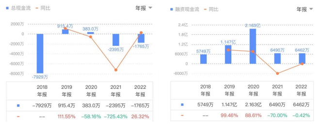 港交所_東軟熙康_上市-10