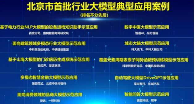 Beijing released the first batch of 10 industry big model typical application cases