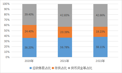 高信技術(shù)_創(chuàng)業(yè)板_IPO-3