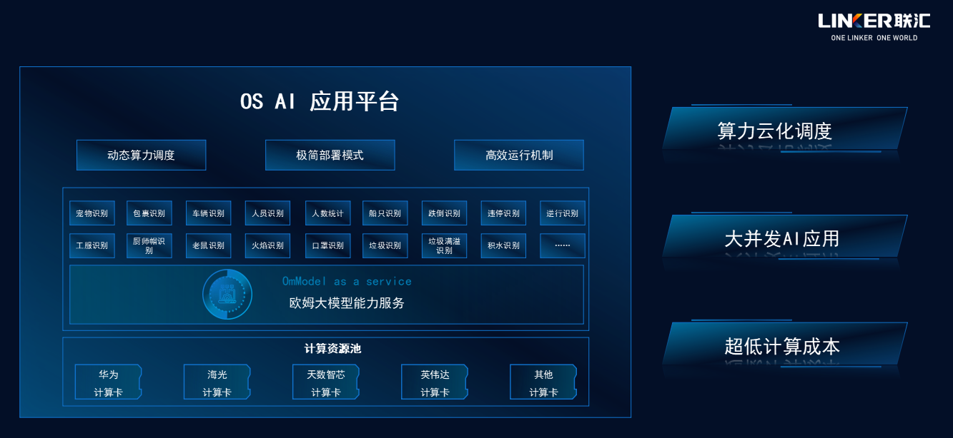 國(guó)內(nèi)自主智能體_OmBot發(fā)布_AI-12