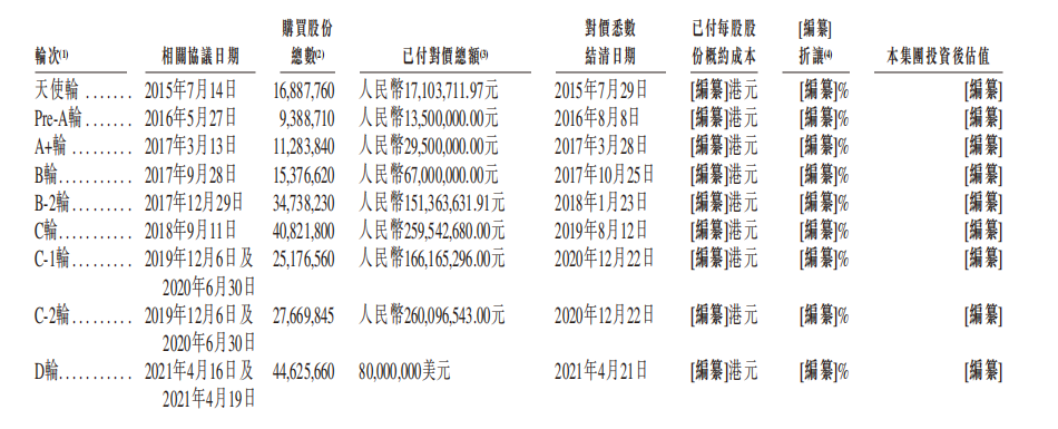 資本_股東_慧算賬_增收不增利-1