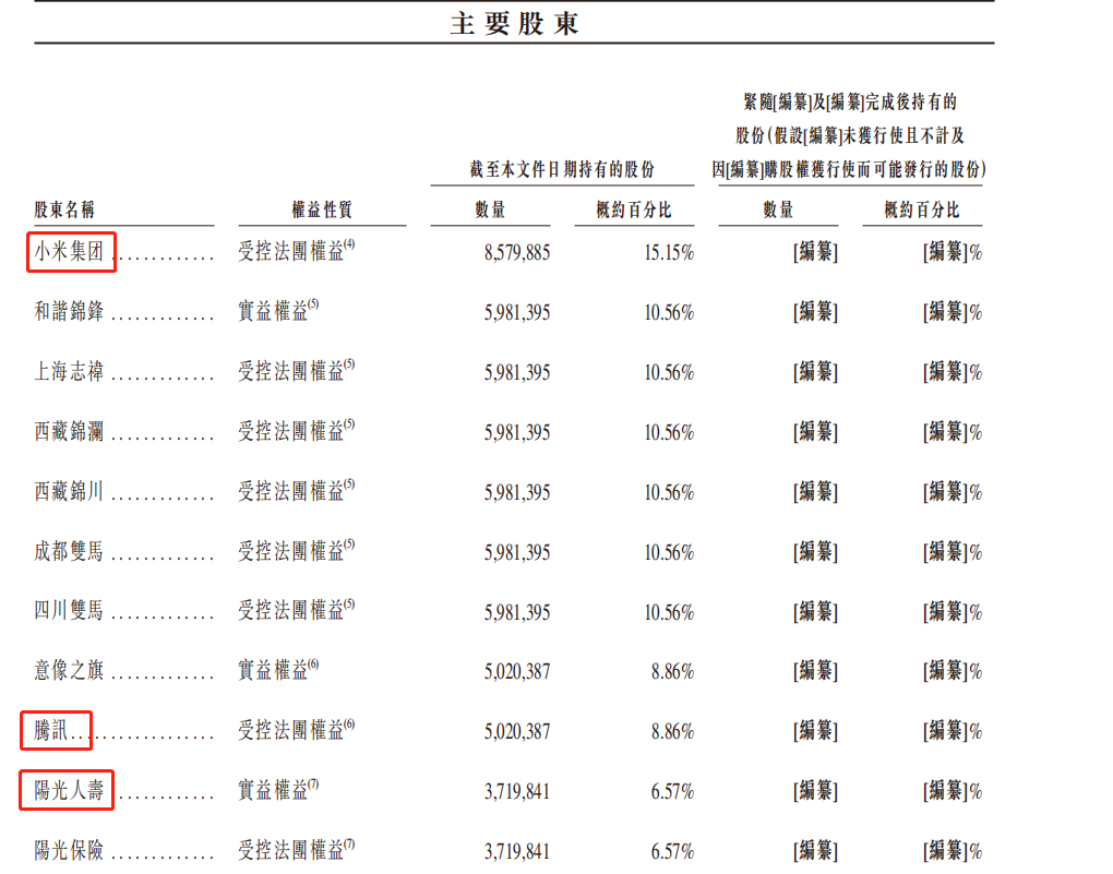 資本_股東_慧算賬_增收不增利-2