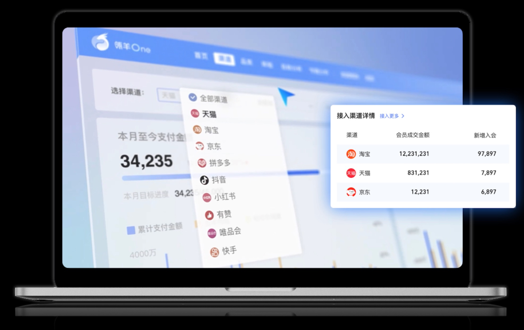 瓴羊One_系統(tǒng)割裂問題_大數(shù)至簡-1