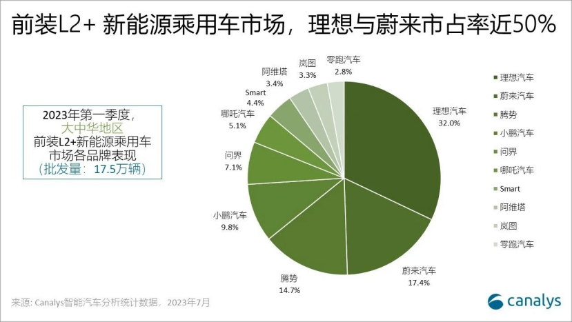 華為盤古大模型_浪潮信息董事長(zhǎng)_上交所-1