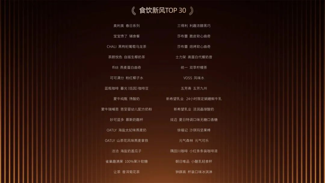 2023_第四屆亞洲快消品行業(yè)創(chuàng)新峰會(huì)_Future_FMCG創(chuàng)新節(jié)-16