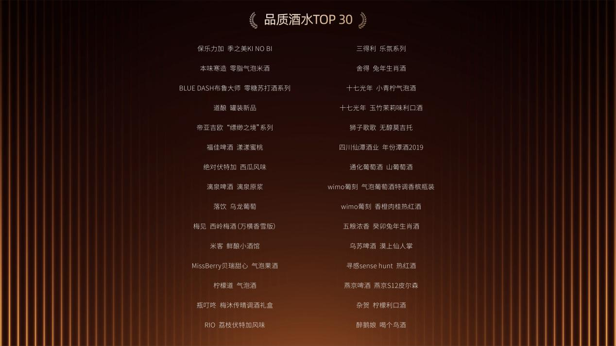 2023_第四屆亞洲快消品行業(yè)創(chuàng)新峰會(huì)_Future_FMCG創(chuàng)新節(jié)-17