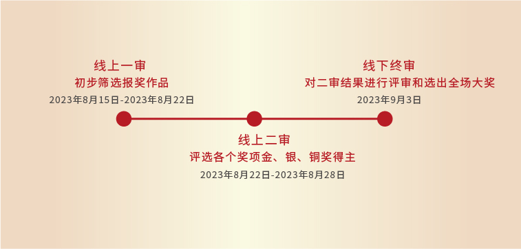 2023_首屆VOW聲量獎(jiǎng)_申報(bào)指南-7