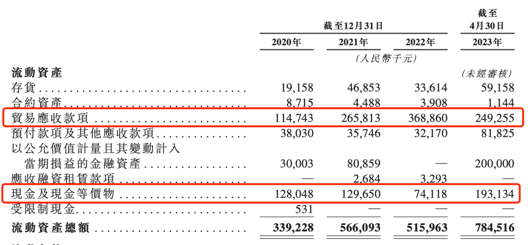 云知聲_山海大模型_IPO-6