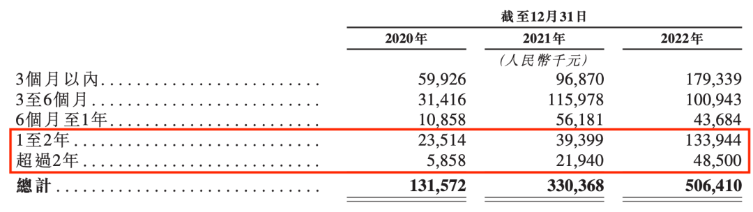 云知聲_山海大模型_IPO-8