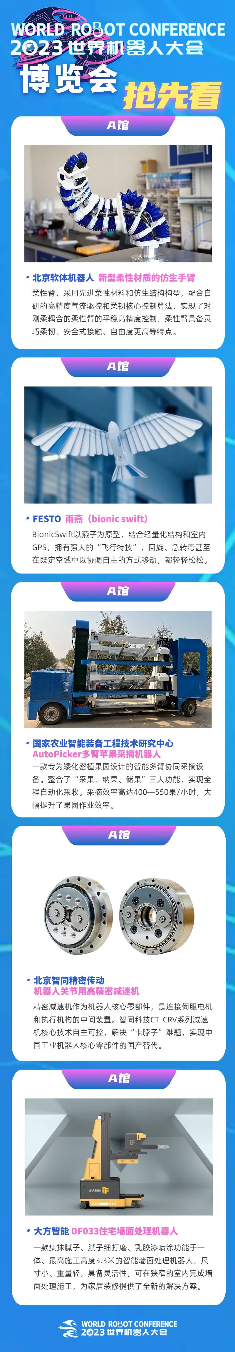 WRC博覽會_2023_世界機器人博覽會-1