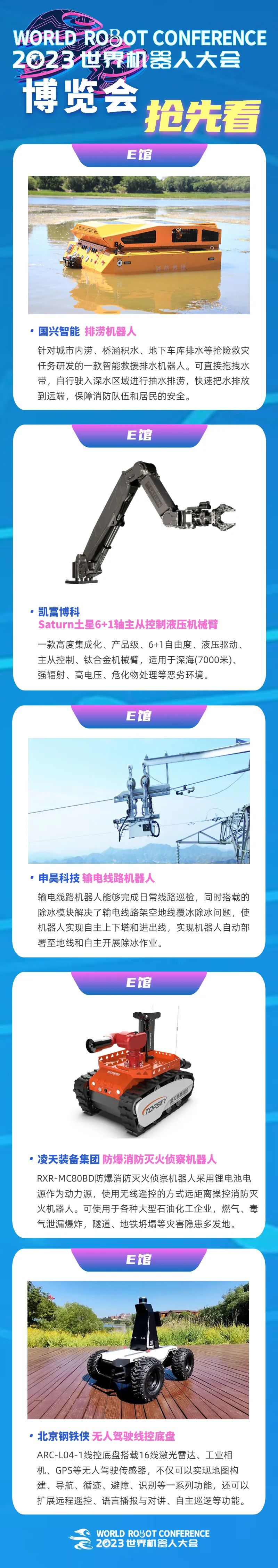 WRC博覽會_2023_世界機器人博覽會-3