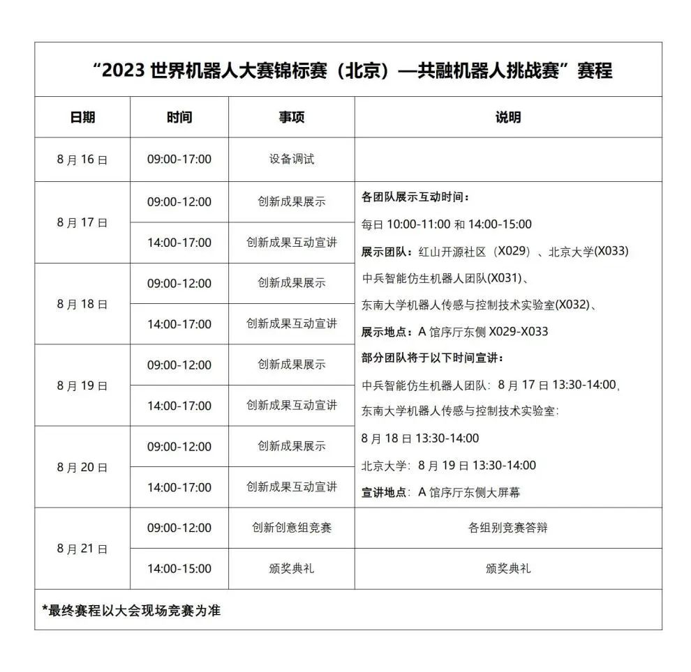 WRC大賽_2023_世界機(jī)器人大賽錦標(biāo)賽-1