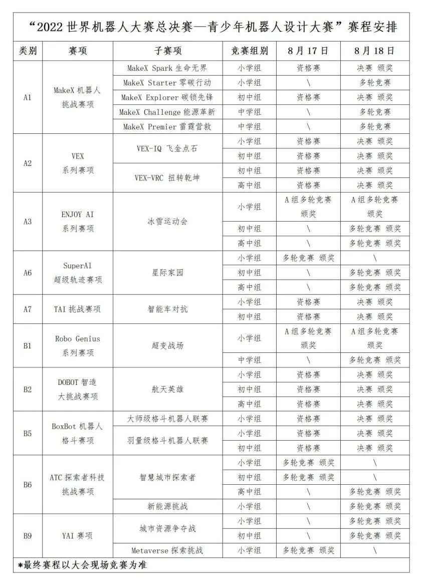 WRC大賽_2023_世界機(jī)器人大賽錦標(biāo)賽-4