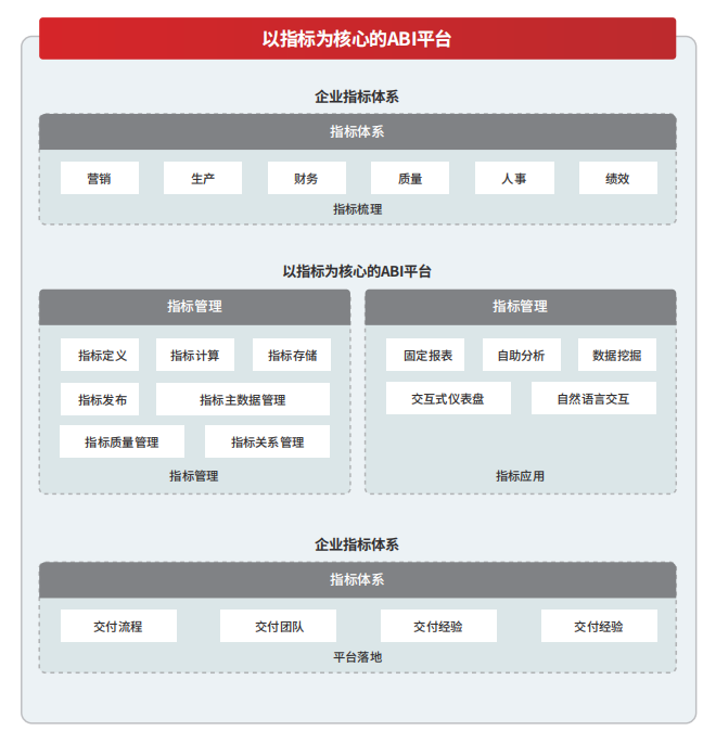 思邁特CEO吳華夫_大模型_ABI平臺(tái)_數(shù)據(jù)猿專訪-2