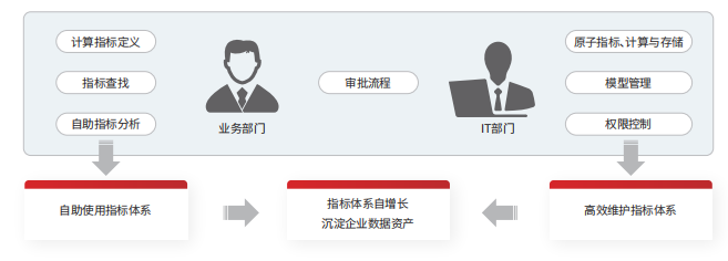 思邁特CEO吳華夫_大模型_ABI平臺(tái)_數(shù)據(jù)猿專訪-3