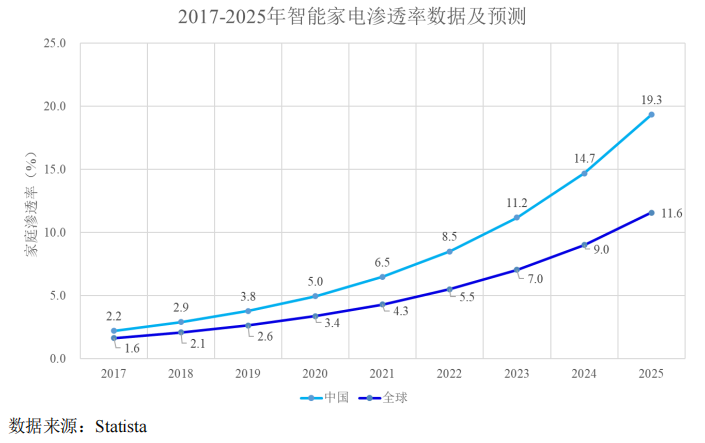 股市_IPO_芯邦科技-11