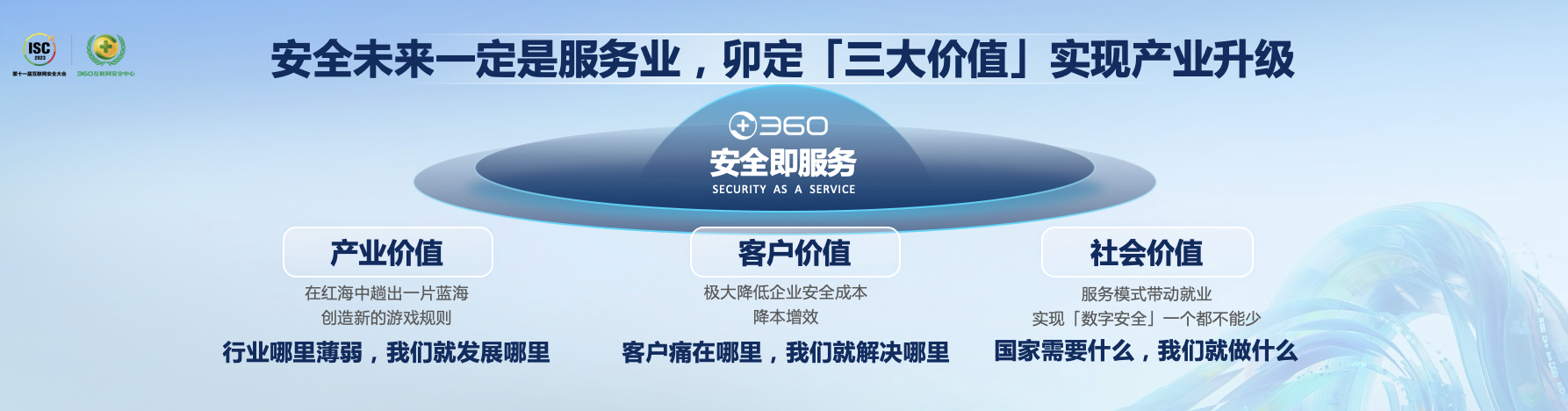 ISC_2023_周鴻祎_360-3