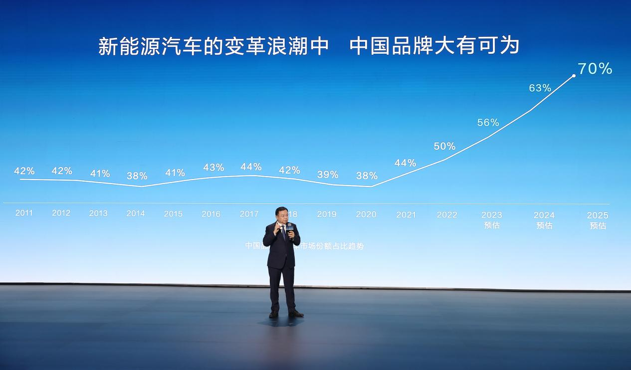 比亞迪_第500萬輛_新能源汽車-5