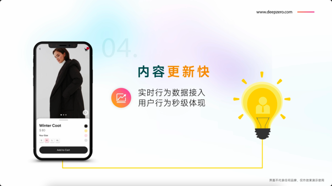 智能推薦_深演智能_智能推薦產(chǎn)品-6