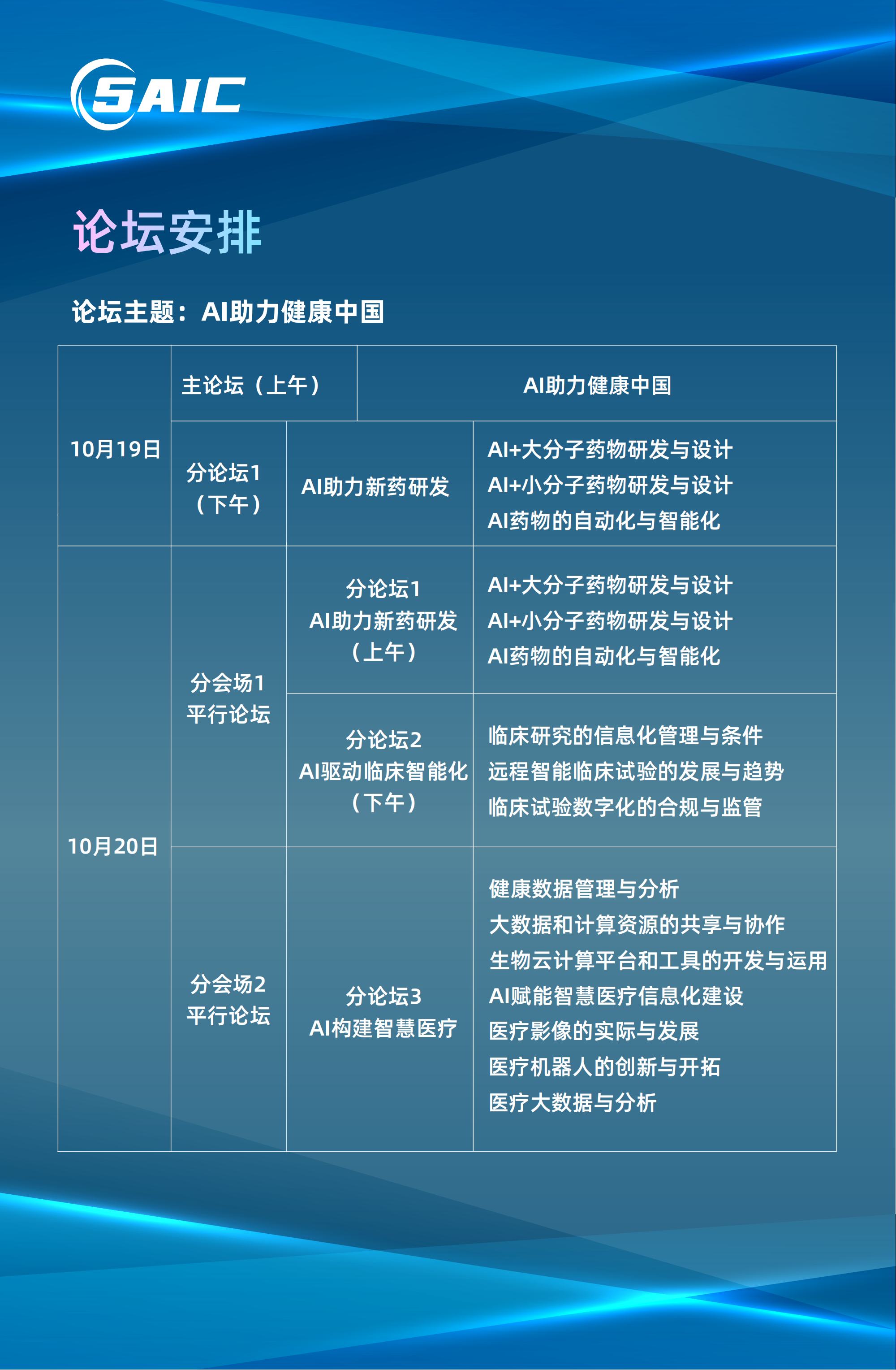 2023上海國(guó)際生物醫(yī)藥產(chǎn)業(yè)周主旨論壇_第七屆上海AI大會(huì)_醫(yī)藥醫(yī)療創(chuàng)新峰會(huì)-1