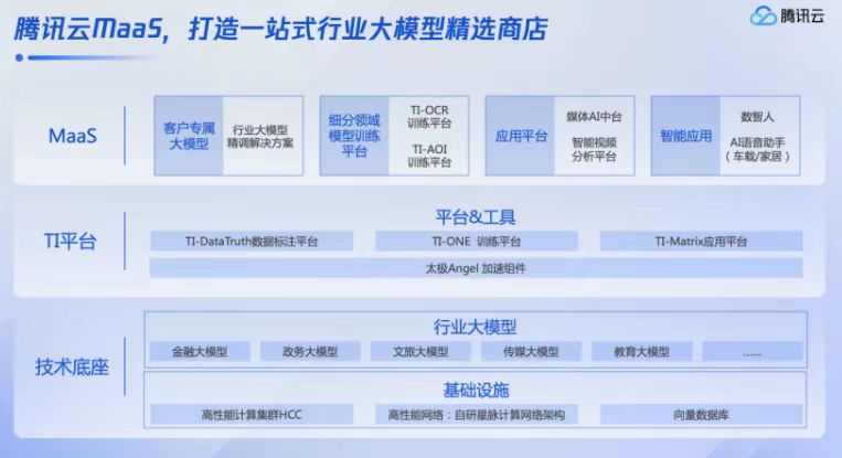 騰訊_二季度凈利潤(rùn)_業(yè)績(jī)-11