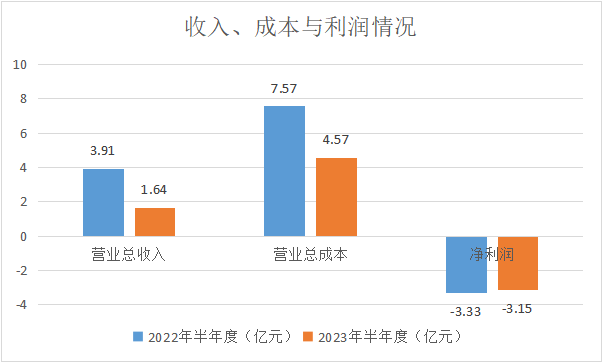 中國(guó)CV_軍團(tuán)_云從科技-2