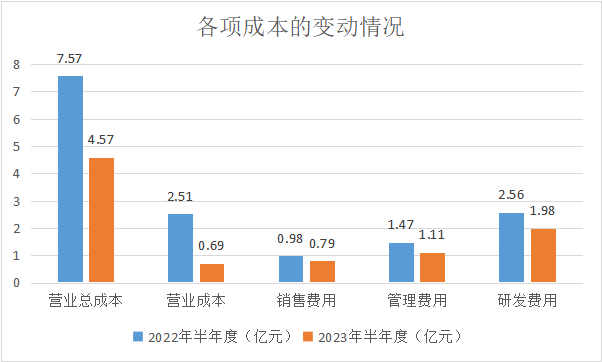 中國(guó)CV_軍團(tuán)_云從科技-4
