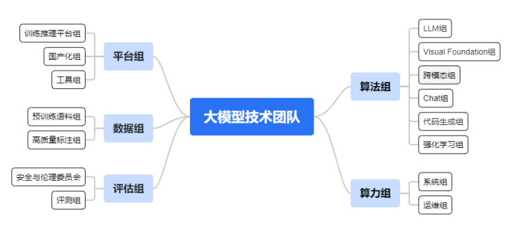 中國(guó)CV_軍團(tuán)_云從科技-9