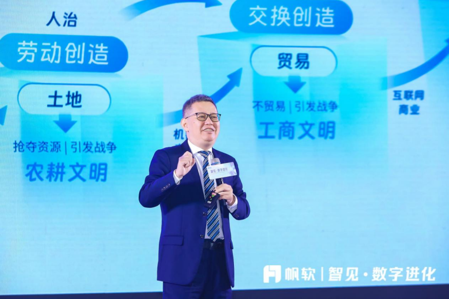 帆軟_2023智數(shù)大會_一站式數(shù)據(jù)應(yīng)用平臺-6