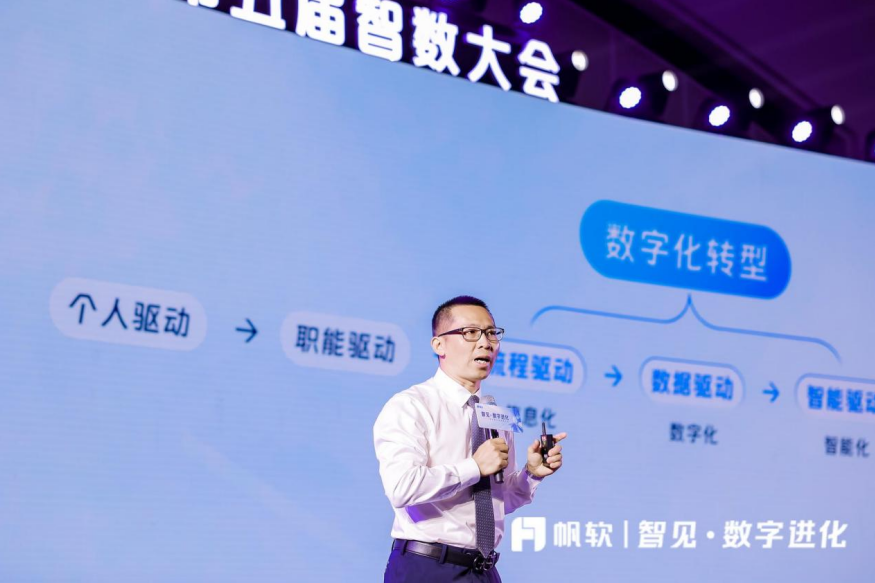 帆軟_2023智數(shù)大會_一站式數(shù)據(jù)應(yīng)用平臺-7