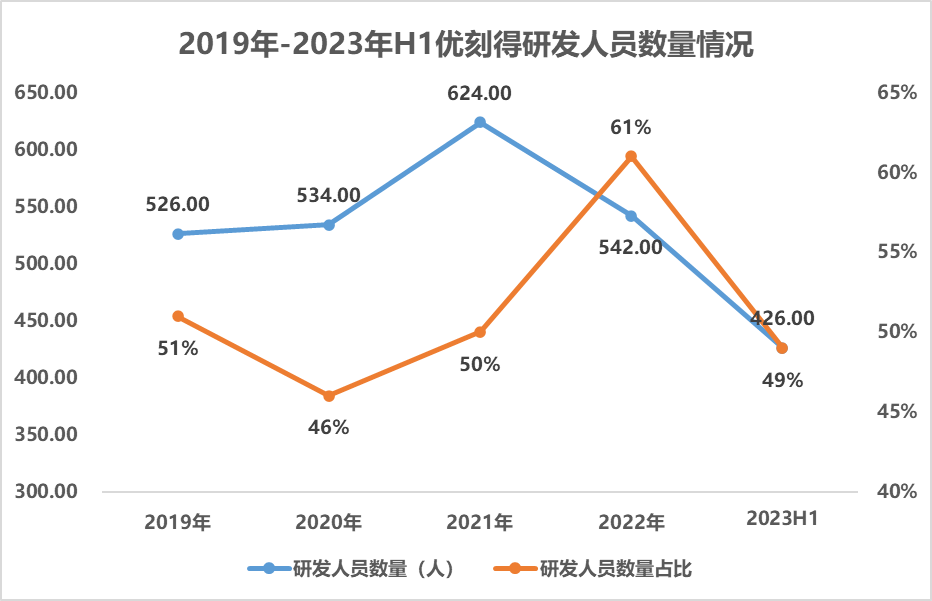 公有云_優(yōu)刻得_云計(jì)算-2