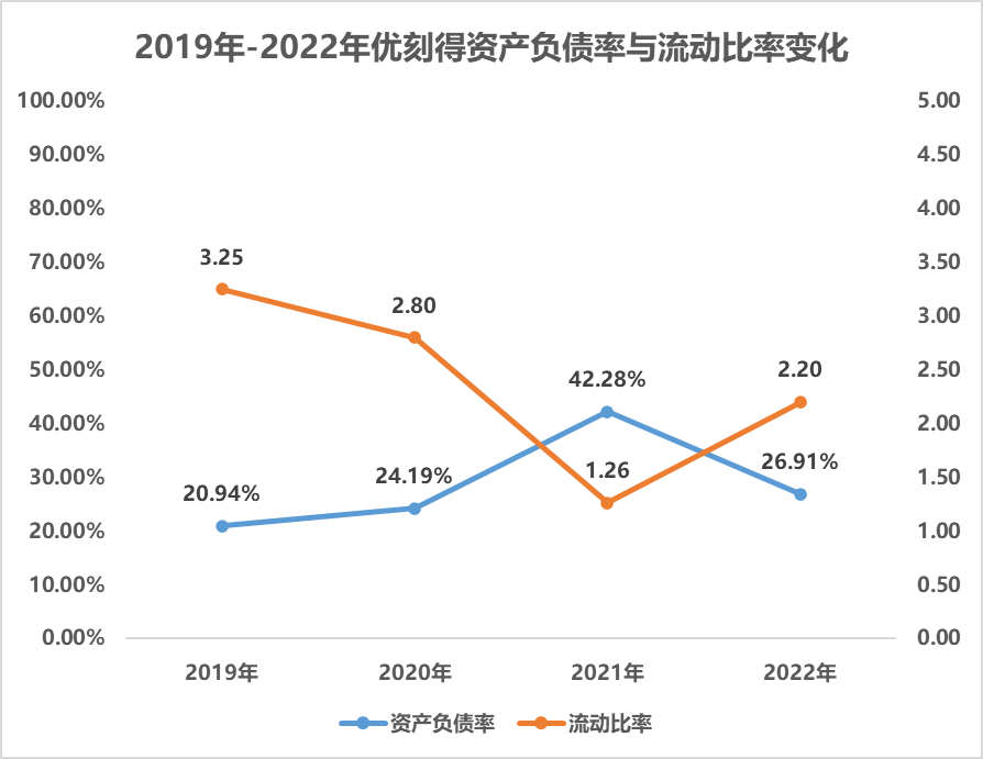 公有云_優(yōu)刻得_云計(jì)算-3
