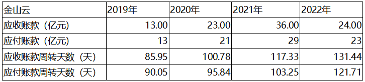 公有云_優(yōu)刻得_云計(jì)算-5