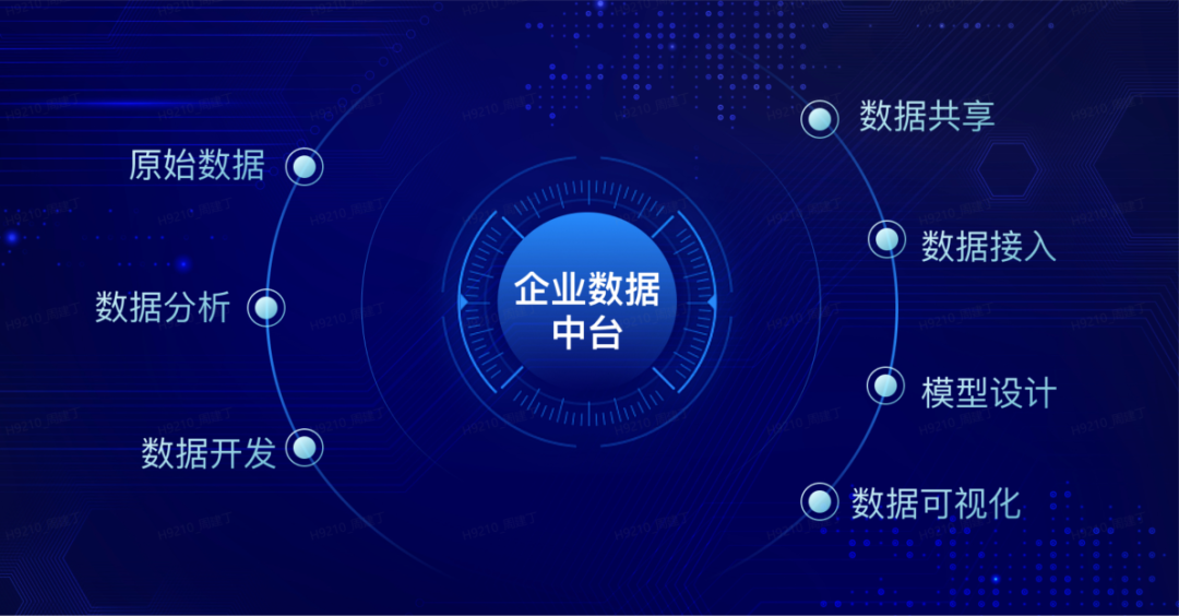 成都智慧企業(yè)發(fā)展研究院_總經(jīng)理鄭小華_能源電力數(shù)智化_數(shù)據(jù)猿專訪-1
