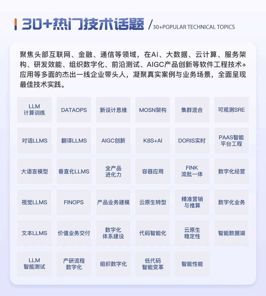 AIGC_智能數(shù)字化_IT研發(fā)模式-7