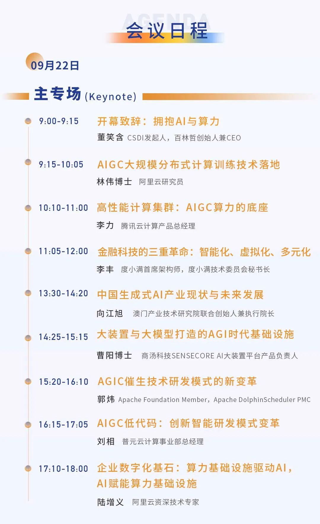 AIGC_智能數(shù)字化_IT研發(fā)模式-9