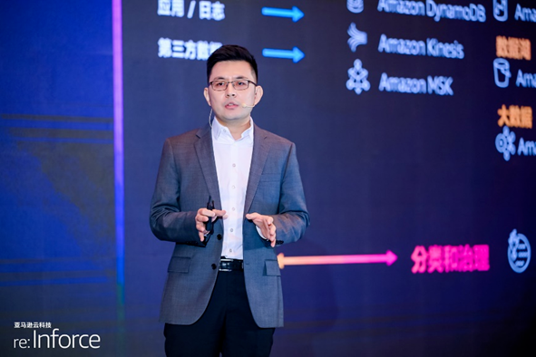 亞馬遜云科技_2023中國站_生成式_AI-2