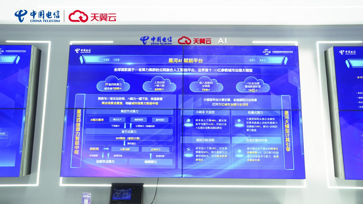 云網(wǎng)_應(yīng)急通信保障_中國(guó)電信_(tái)2023服貿(mào)會(huì)-3