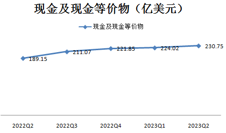 新能源_中期財(cái)報(bào)_新能源汽車(chē)公司-3